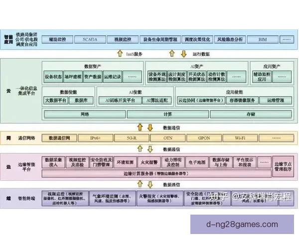 基于德甲赛场高强度对抗表现的综合评估与分析研究方法与应用探讨
