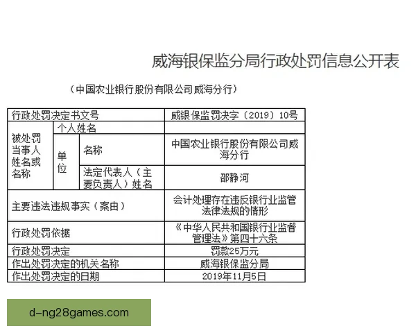 迈阿密国际因违反薪资帽规定遭创纪录罚款两百万美元 迈阿密国际因违反薪资帽规定遭创纪录罚款两百万美元